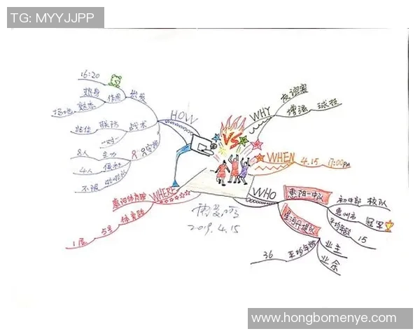 南京篮球队反击战术深度分析与实战应用探讨