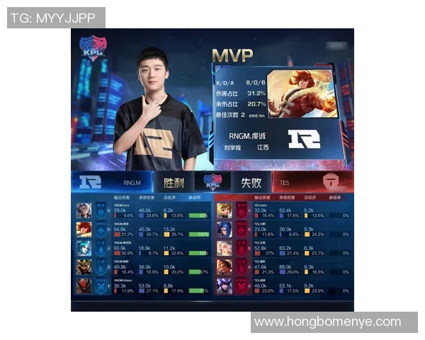 王者荣耀深度解析:TES战术布局与团队协作的秘密揭秘 王者荣耀深度解析:TES战术布局与团队协作的秘密揭秘